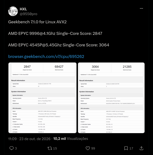 Zen 6c vaza no Geekbench 7 e supera o Zen 5 em até 25,7% no mesmo clock